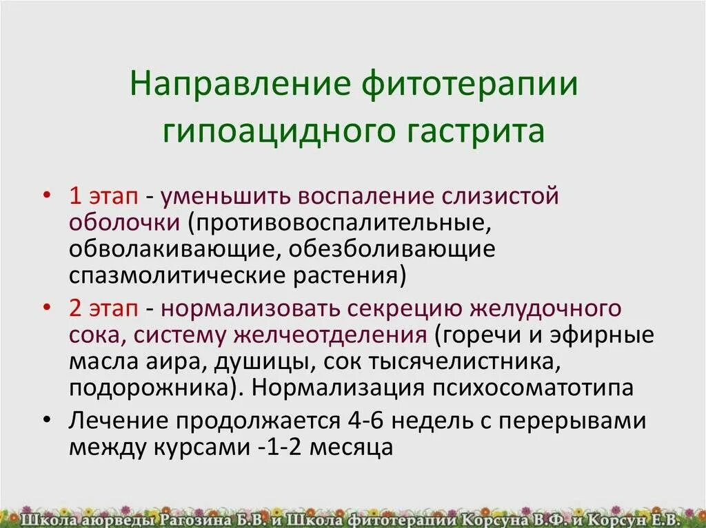 Симптомы хронического гипоацидного гастрита. Гиперацидный и гипоацидный гастрит. Средства заместительной терапии при гипоацидном гастрите. Препараты применяемые при гипоацидном гастрите. Анацидный гастрит это