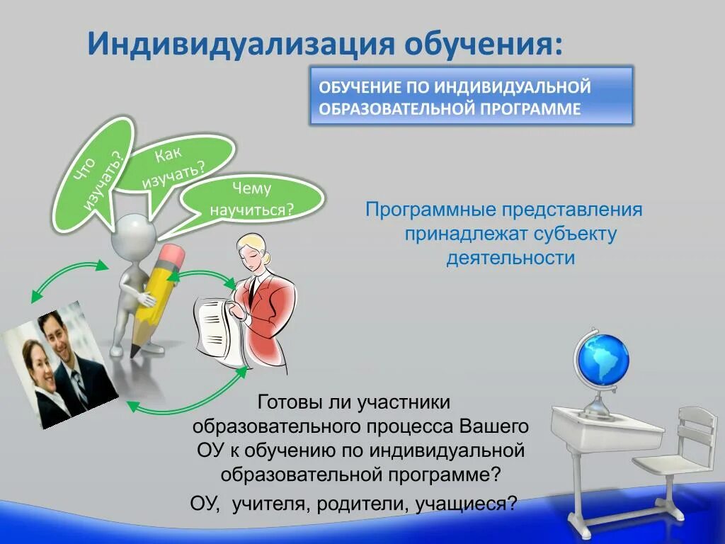 Технологии индивидуального обучения в учебном процессе. Индивидуализация обучения. Индивидуализация образования. Индивидуализация процесса обучения. Задачи индивидуализации обучения.