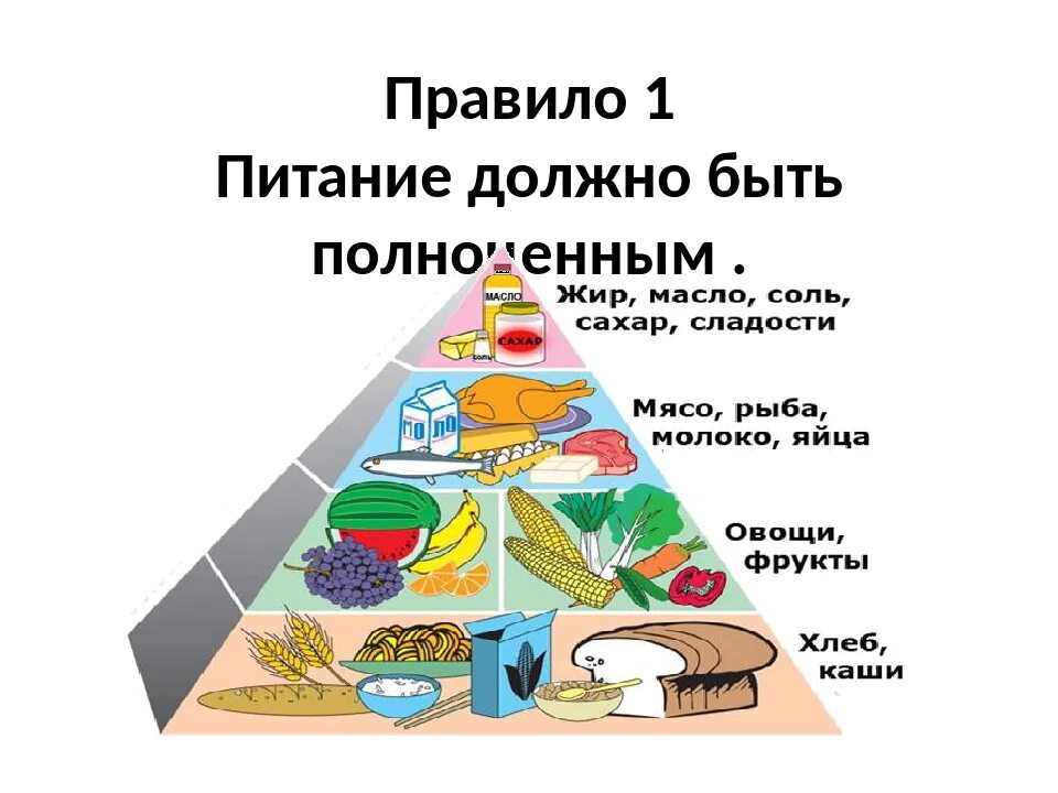 Питание должно быть правильным. Секреты здорового питания. каким должно быть питание. правильное питание картинки для детей. какое должно быть правильное питание.