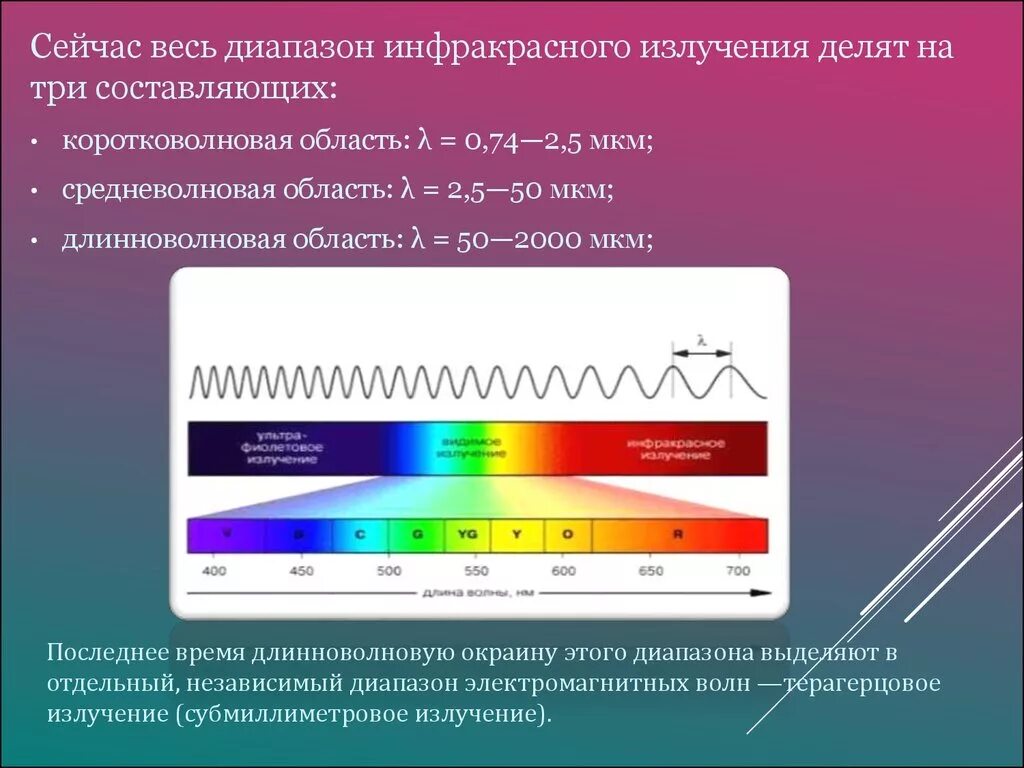 Большую частоту имеют лучи. Инфракрасное излучение диапазон длин волн. Инфракрасный диапазон спектра. Длина волны инфракрасного излучения в НМ. Электромагнитный спектр инфракрасное излучение.