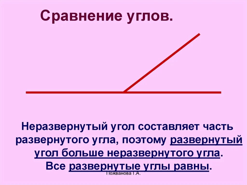 Северный угол. Неразвернутый угол. Сравнение отрезков и углов. Не р зв ер ну ты й у го л. Развернутый и неразвернутф й угол.