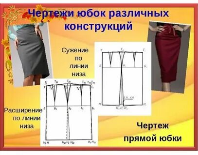 Юбки построение и моделирование