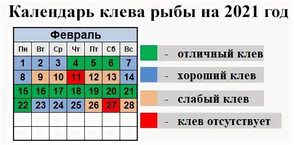 Лунный календарь рыбалки 2024г