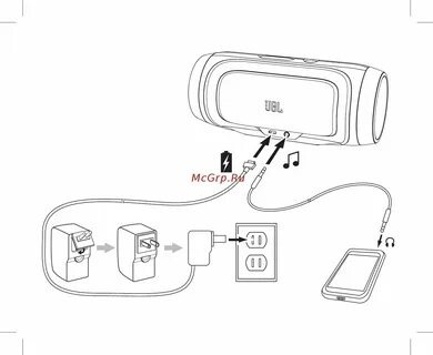 Как синхронизировать колонки jbl