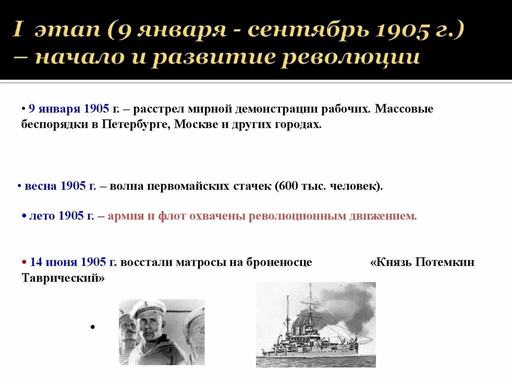 Развитие революции весной летом 1905. Первый этап революции: январь-сентябрь 1905. Развитие революции весной летом 1905 года. Таблица развитие революции в 1905. Развитие революции в России 1905г.