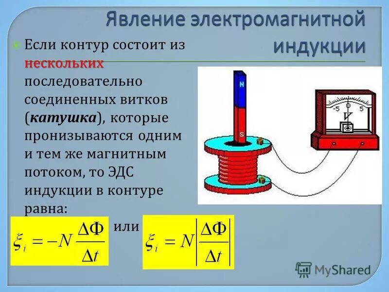 Явления возникновения эдс индукции. Электромагнитная индукция магнитный поток. Явление магнитной индукции 9 класс формулы. Магнитный поток явление электромагнитной индукции. Закон электромагнитной индукции для контура формула.