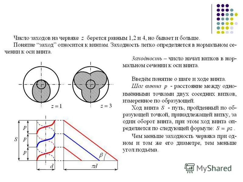 Определить число заходов червяка. Число витков червяка от передаточного числа. Предельное число заходов червяка. Число заходов червяка. Коэффициент диаметра червяка.