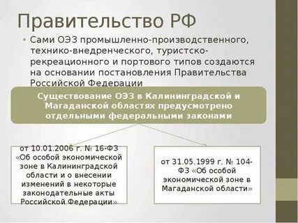 Налоги оэз