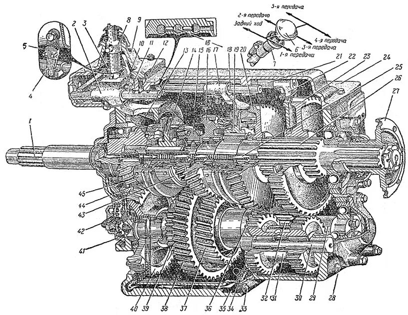 КПП автомобиля Урал 4320. Коробка передач Урал 4320. Схема коробки передач Урал 4320. Коробка автомобиля Урал 4320. Коробки переключения передач урал