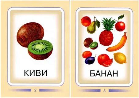 Наглядные карточки