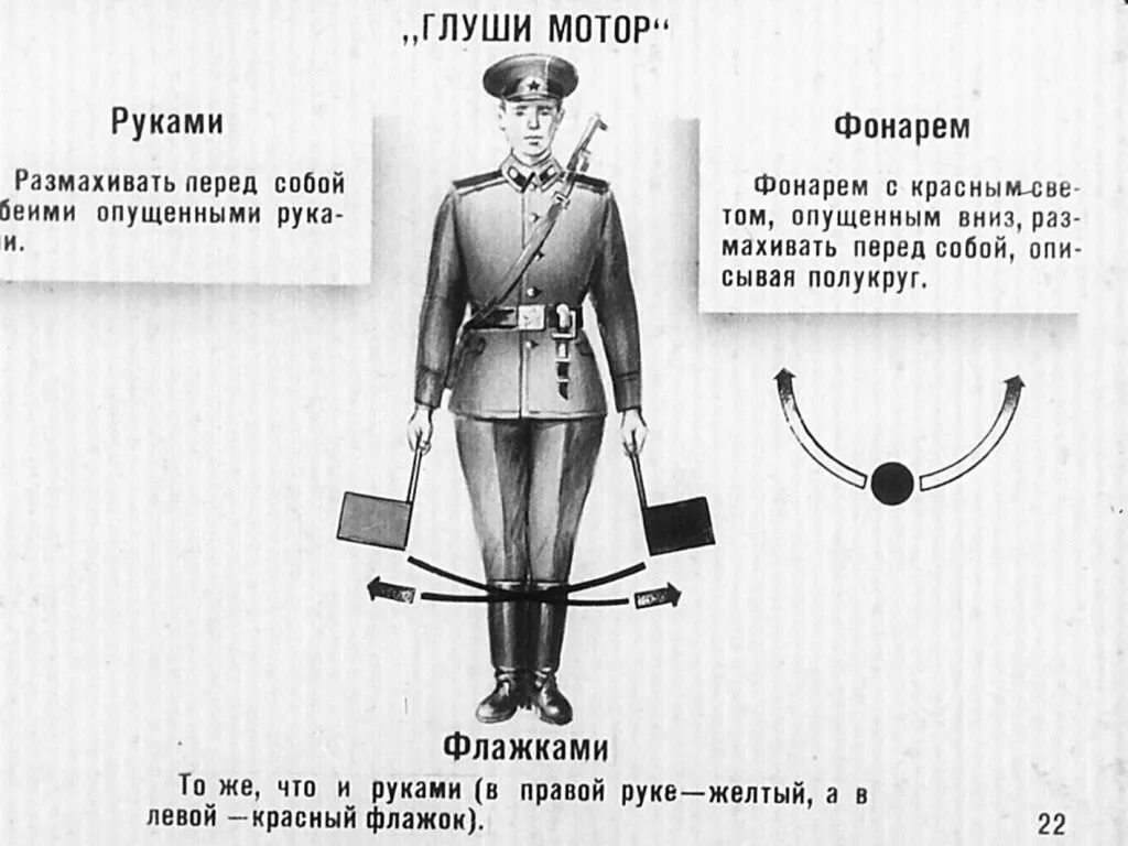 Сигналы управления флажками. Флажковые сигналы в армии. Сигналы фонарем в армии. Сигналы управления колонной.