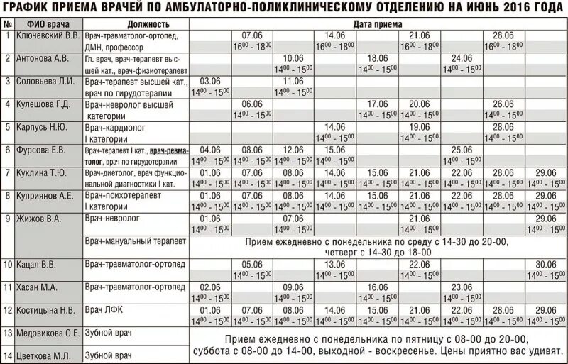 Расписание врачей на ньютона 30. ЦРБ Гаврилов ям расписание врачей. График приема специалистов. График приема врачей. Расписание приема специалистов.