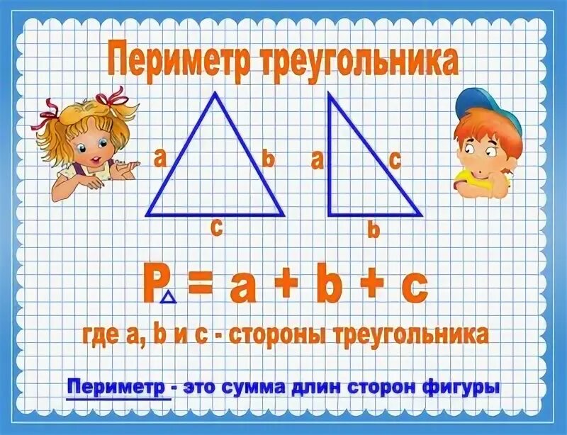 Рисунки на тему периметр треугольника. Плакат периметр. Плакат площадь и периметр. Периметр это плакат для детей. Периметр треугольника 28 см длины первой