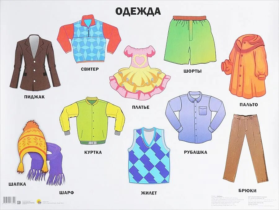 Какой вы предмет одежды