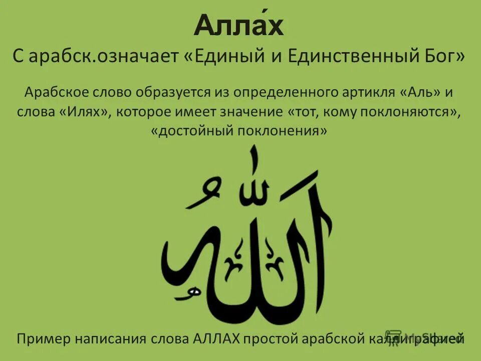 Что означает с арабского на русский. Мусульманские надписи с переводом. Слова Аллаха. Символ Аллаха.
