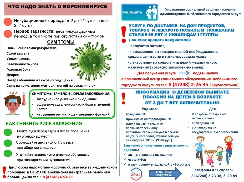 Социальная защита населения вопросы и ответы. Что надо знать о короновирусе. Буклет короновирус и дети. Картинка правило что надо знать о короновирусе. Инфографика что надо знать о короновирусе.