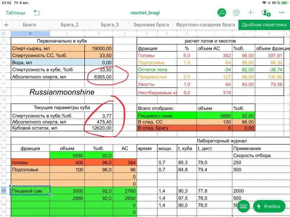 Калькулятор самогонщика разбавление для второй перегонки. Калькулятор расчета крепости браги. Таблица отбора голов спирта сырца. Таблица расчёта браги. Калькулятор дробной перегонки.