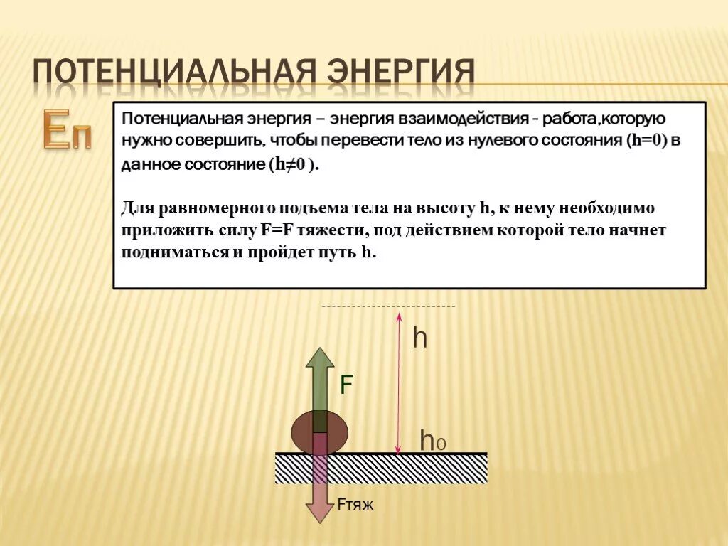 Потенциальная энергия тела. Кинетическая и потенциальная энергия. Потенциальная энергия энергия. Потенциальная энергия взаимодействия тел. Потенциальный ноль это