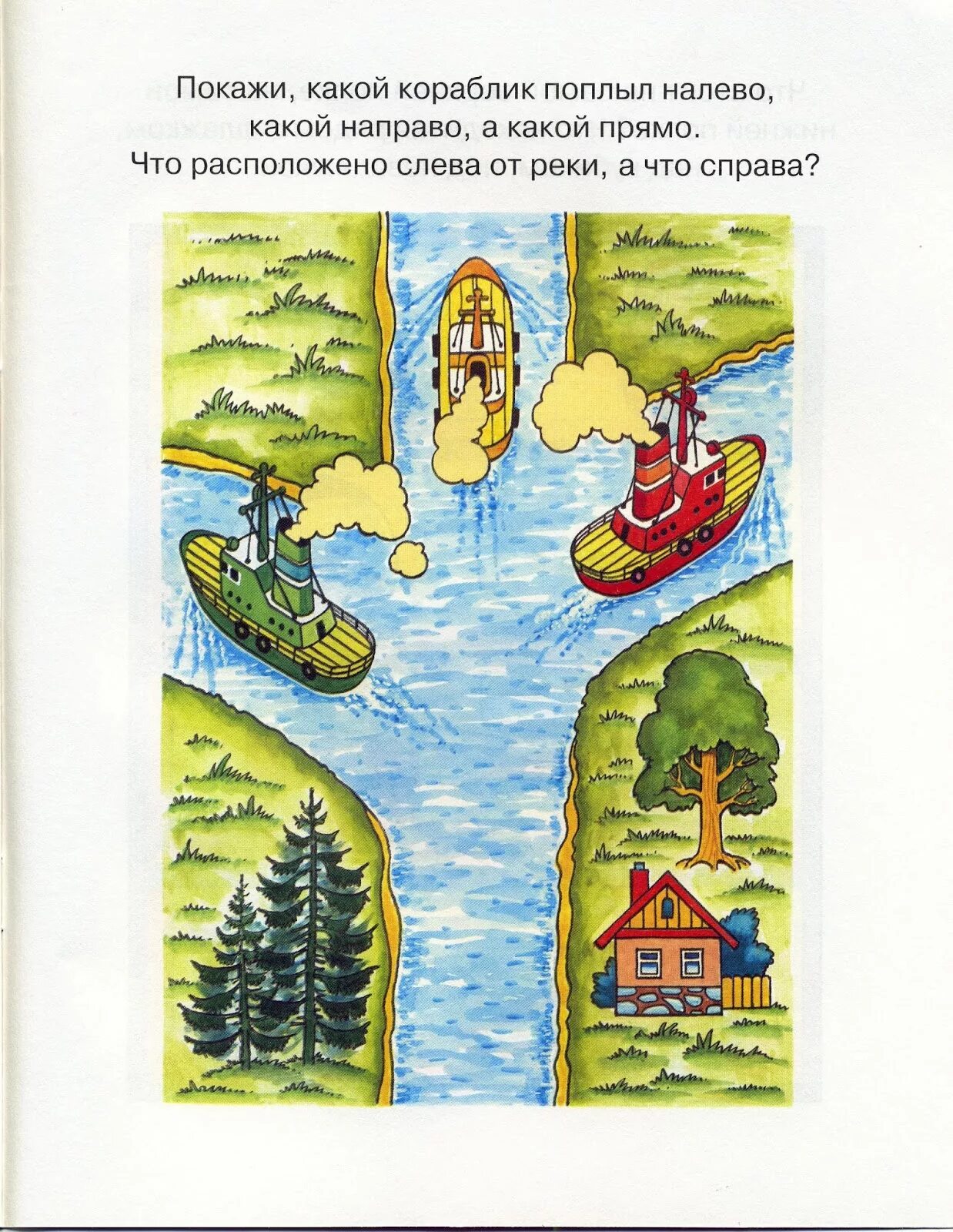 Вверх вниз ближе. Ориентирование в пространстве для детей. Картина для детей для ориентировки в пространстве. Ориентировка в пространстве верх низ. Понятия вверх вниз для детей.