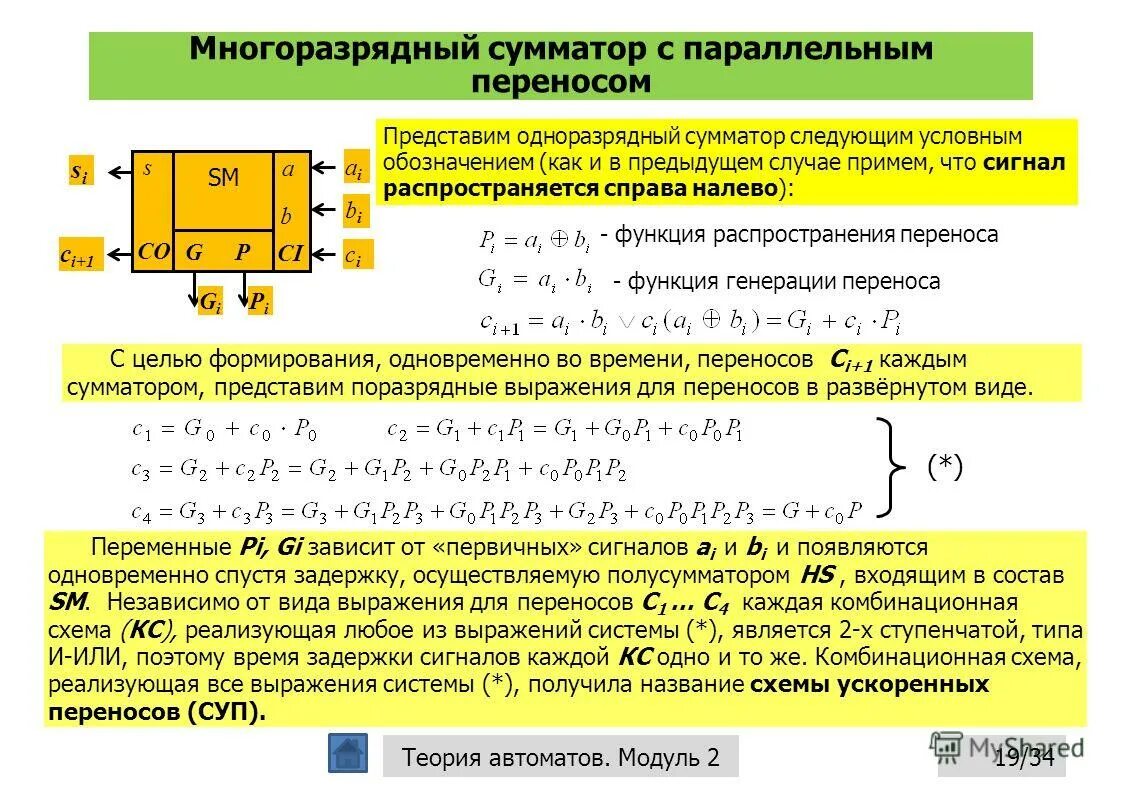 Параллельный сумматор с последовательным переносом. Параллельный сумматор с последовательным переносом. 4 разрядный многоразрядный сумматор. Параллельный многоразрядный сумматор. Последовательный многоразрядный сумматор.