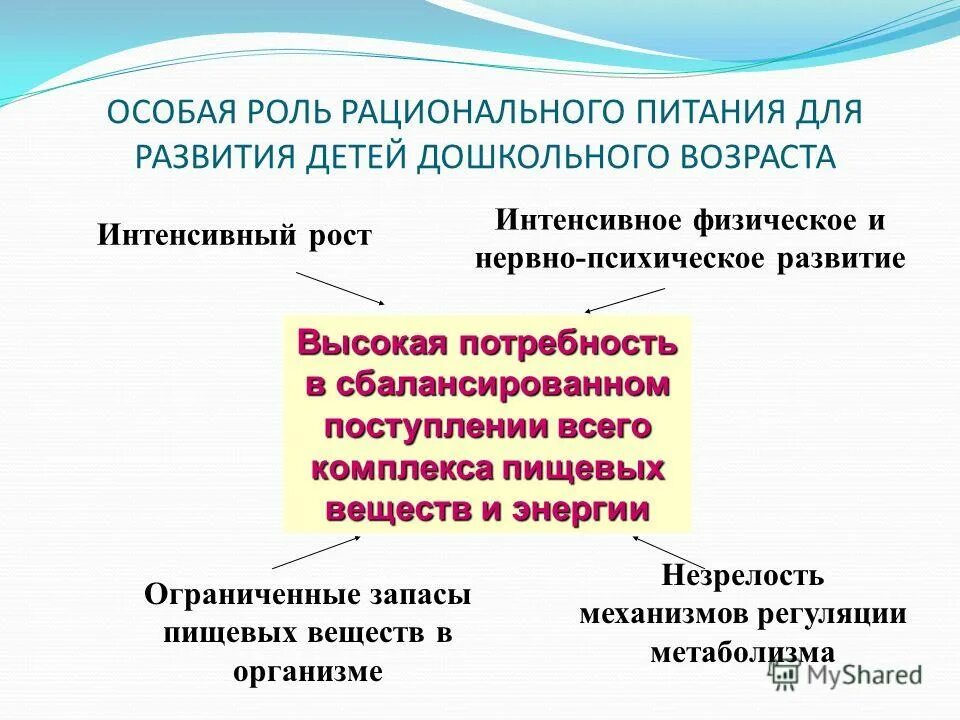 Основные направления психического развития ребенка.  периодизация когнитивного развития жана пиаже. Предпосылки психологического развития. Периодизация фрейд эриксон пиаже. Возрастом интенсивного интеллектуального развития принято считать.