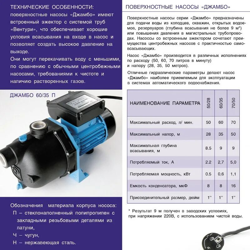 Мощность напора воды. Двигатель для Джилекс джамбо 70/50 п-50. Насос поверхностный джамбо 70/50 п. Поверхностный насос Джилекс джамбо 60/35. Поверхностный насос Джилекс джамбо 70/50 п 3701.