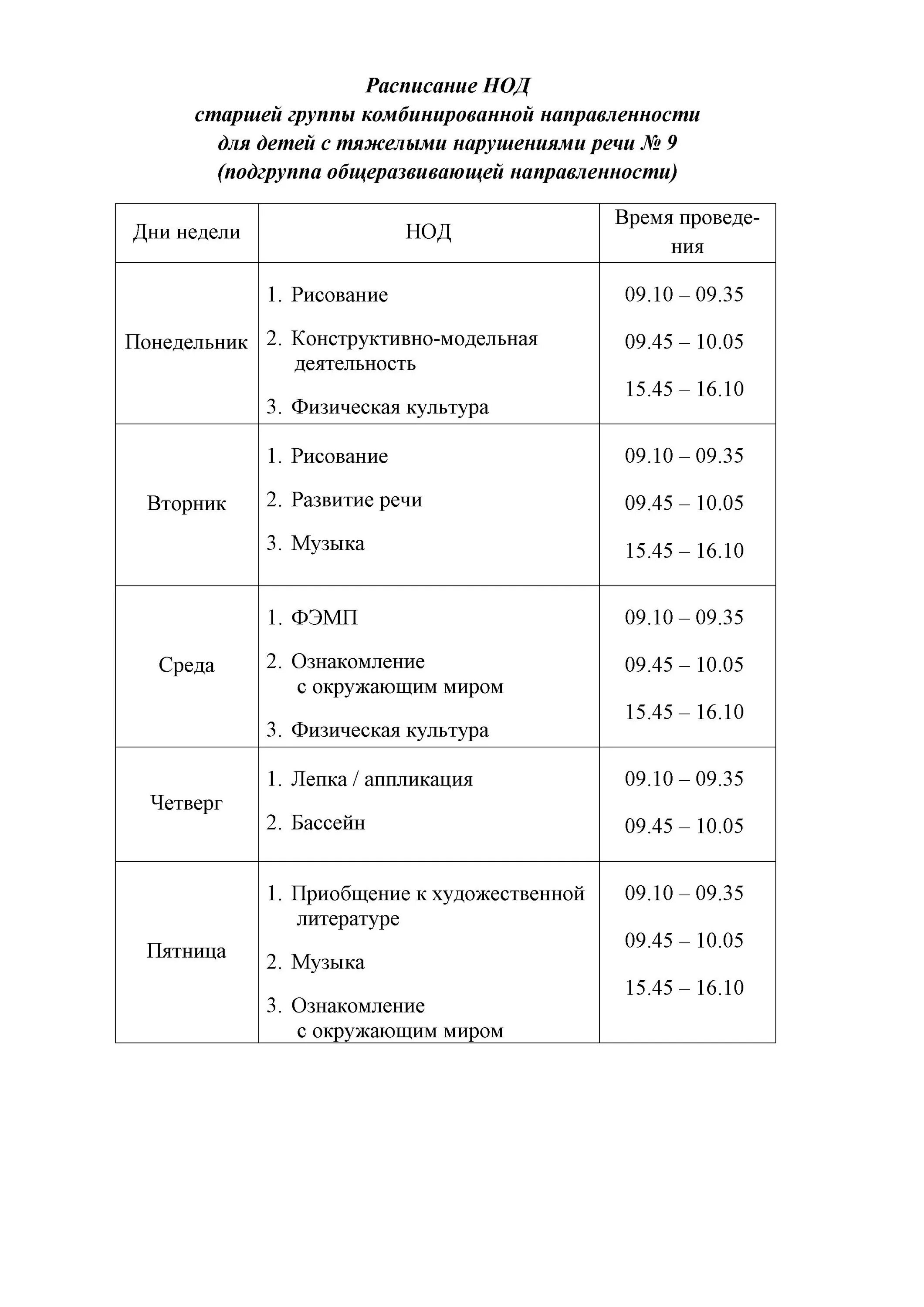 Расписание занятий в старшей группе детского сада по ФГОС. Расписание НОД для детей 2-3 лет по ФГОС. Расписание НОД В старшей группе. Расписание занятий в старшей группе детского. Расписание группа в москве на сегодня