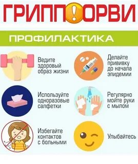 Памятки грипп орви