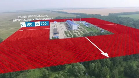 Зона минимальных расстояний