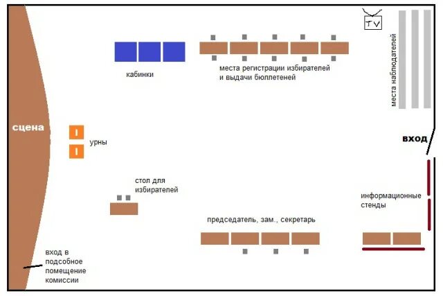 Сколько ящиков должно быть на избирательном участке. Схема размещения оборудования на избирательном участке. Схема размещения оборудования на избирательном участке в Ворде. Схема помещения для голосования. Схема избирательного участка помещения.