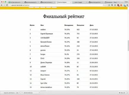 Результат не изменен