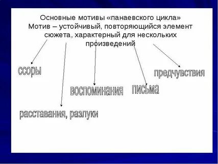 Панаевский цикл