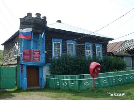 Погода в буйде
