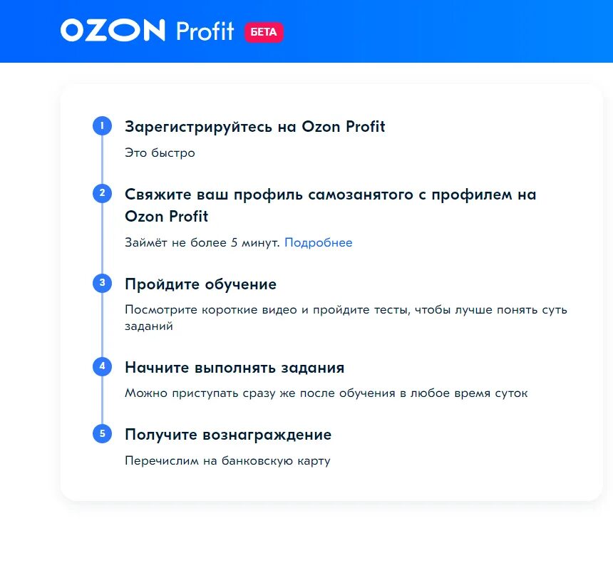 Налог самозанятого на озон. Озон profit. OZON profit работа. Заработок на Озон. Озон профит тест.