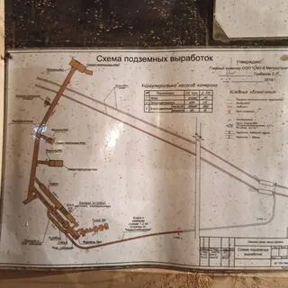Станция метро суворовская