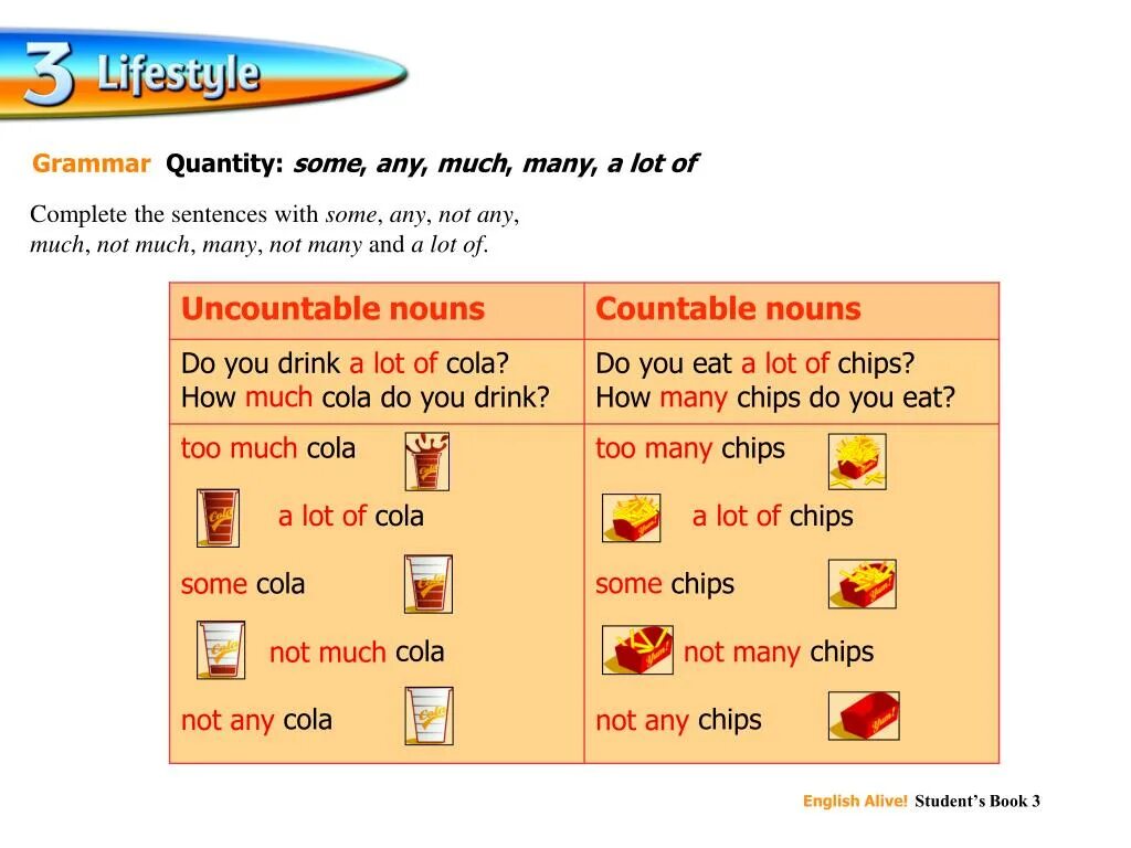 Complete the sentences with any or some. Chips many или much. Грамматика some any much many. Much Chips или many Chips. Grammar Quantity.