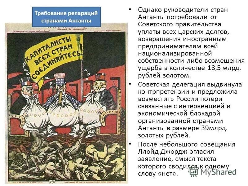 Долги царского правительства. Экономическая блокада Советской России странами Антанты. Царские долги СССР. Преодоление политической изоляции СССР.