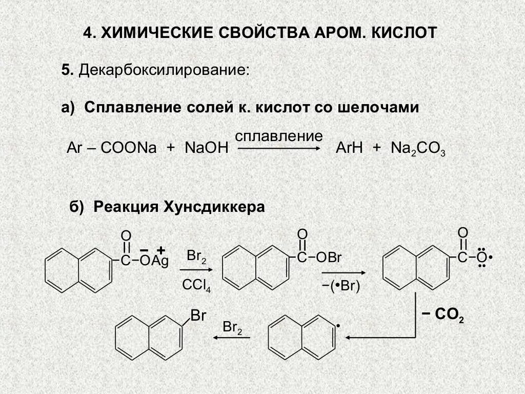 Al naoh сплавление. Al naoh сплавление
