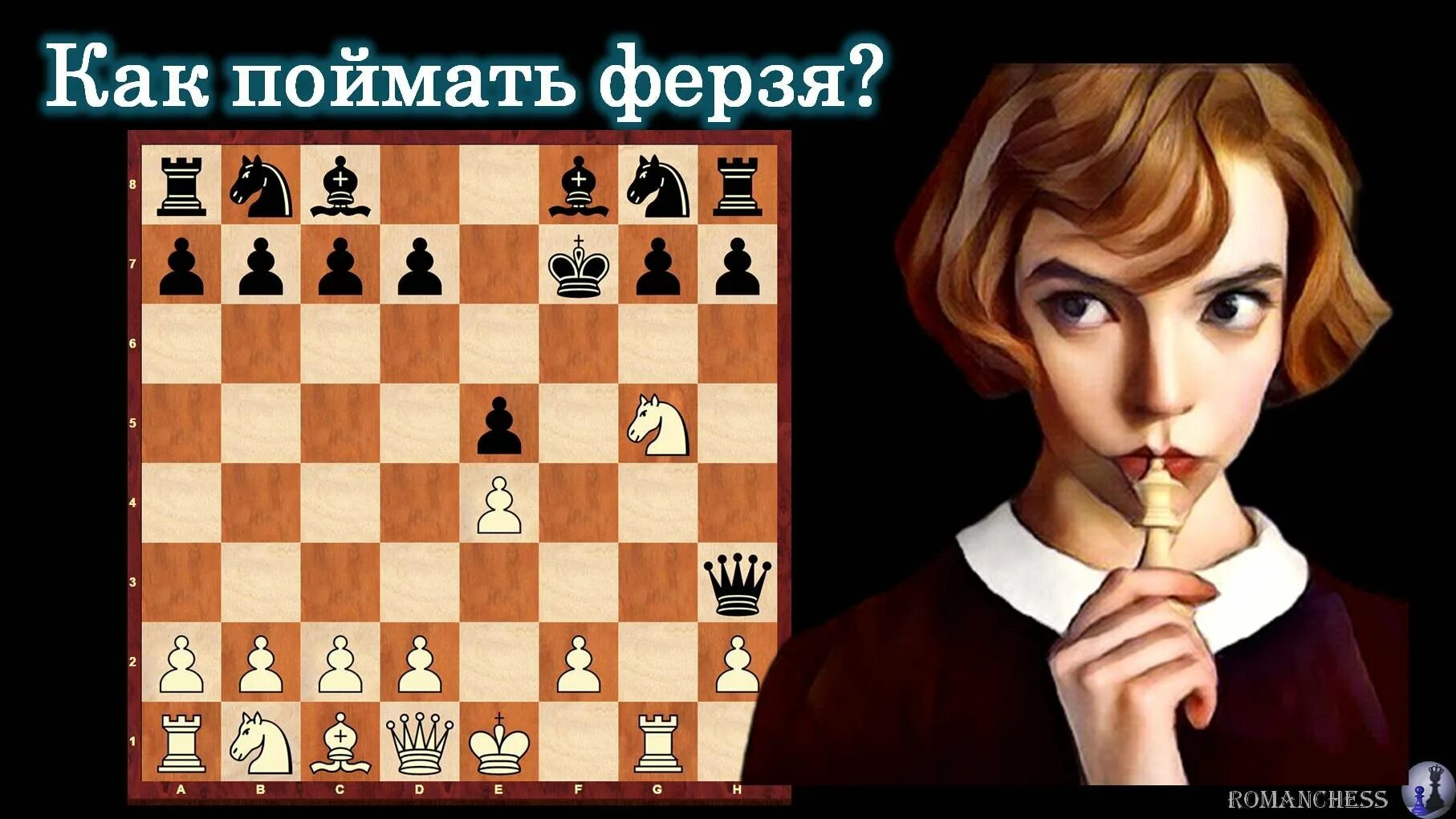 Как выиграть соперника. Шахматы соперники. как обыграть соперника в шахматы. лондонская начало в шахматах. как выиграть соперника в шахматах.