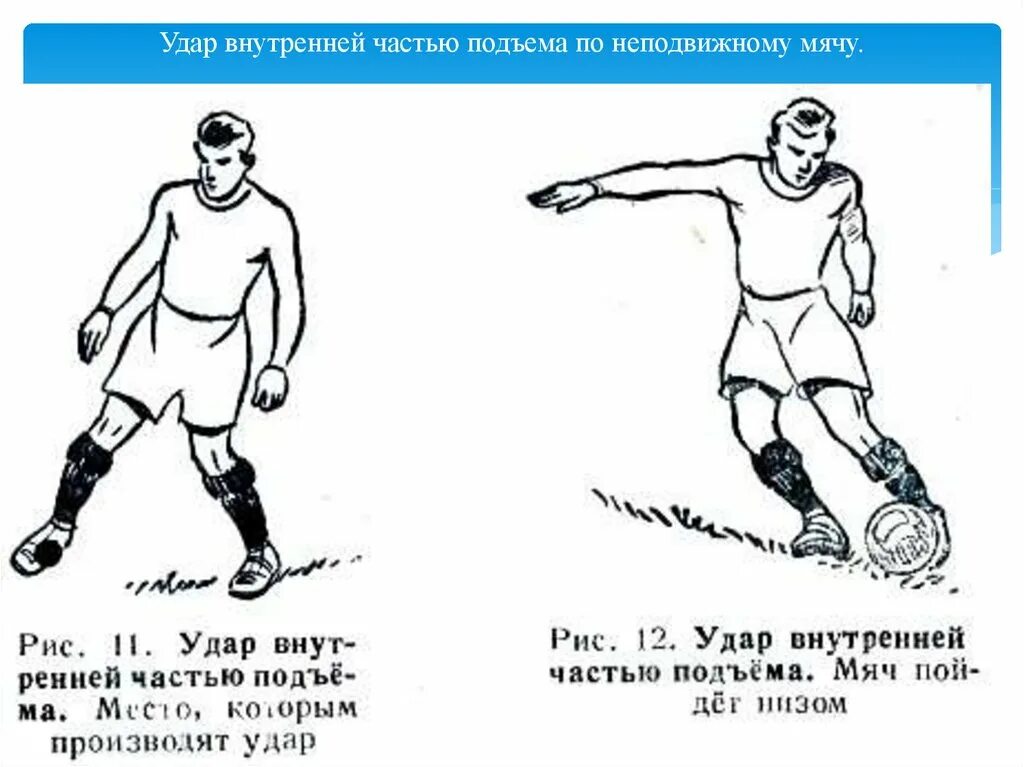 Удары подъемом стопы. Удары по неподвижному мячу внутренней часть стопы;. Удар по мячу внутренней частью подъема. Удар по неподвижному мячу в футболе. Техника удара по неподвижному мячу в футболе.