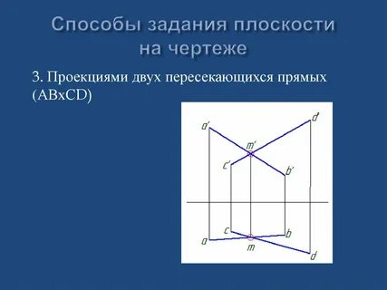 Прямые являются пересекающимися если