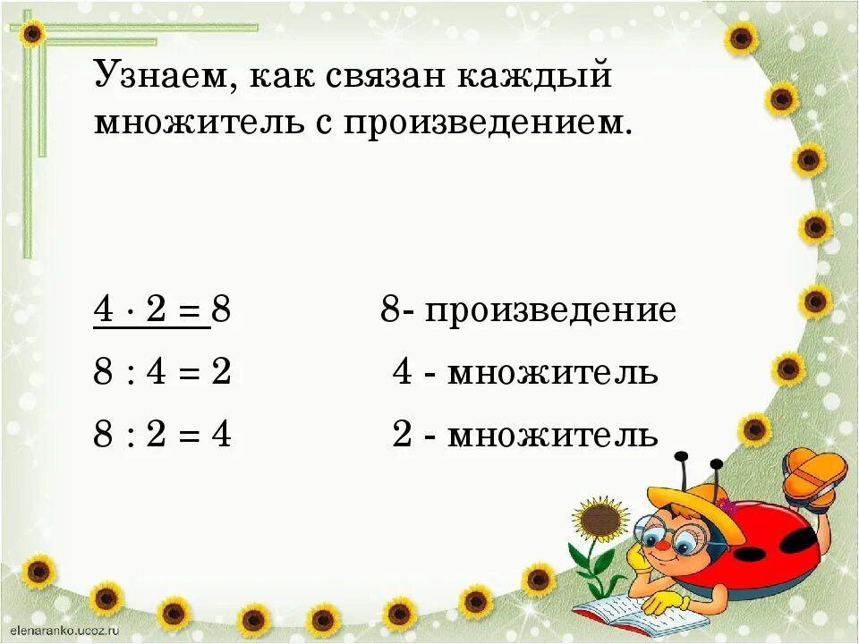 Связь компонентов 2 класс. Как связан каждый множитель с произведением. Узнаем как связан каждый множитель с произведением. Взаимосвязь компонентов математических. Множитель множитель произведение.