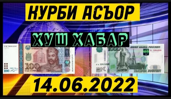 Курс валют. Валюта Таджикистана 1000 Сомони. 1000 Рублей в Сомони в Таджикистане. Валюта рубль таджикский сомон.