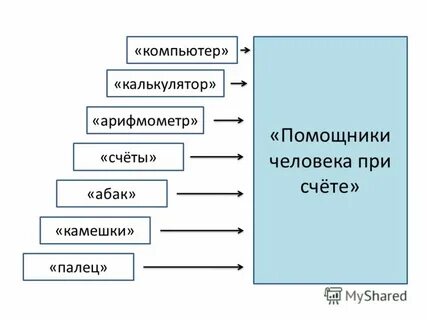 Определение def