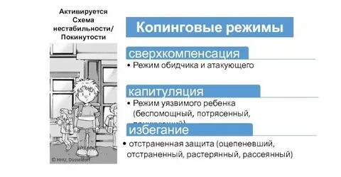 Травма брошенности