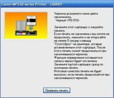 После заправки картриджа не печатает
