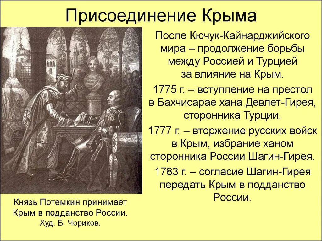 Образование новороссии кратко. Присоединение и освоение Крыма. Потёмкин присоединение Крыма. Присоединение Крыма и Новороссии. Присоединение и освоение Крыма и Новороссии.