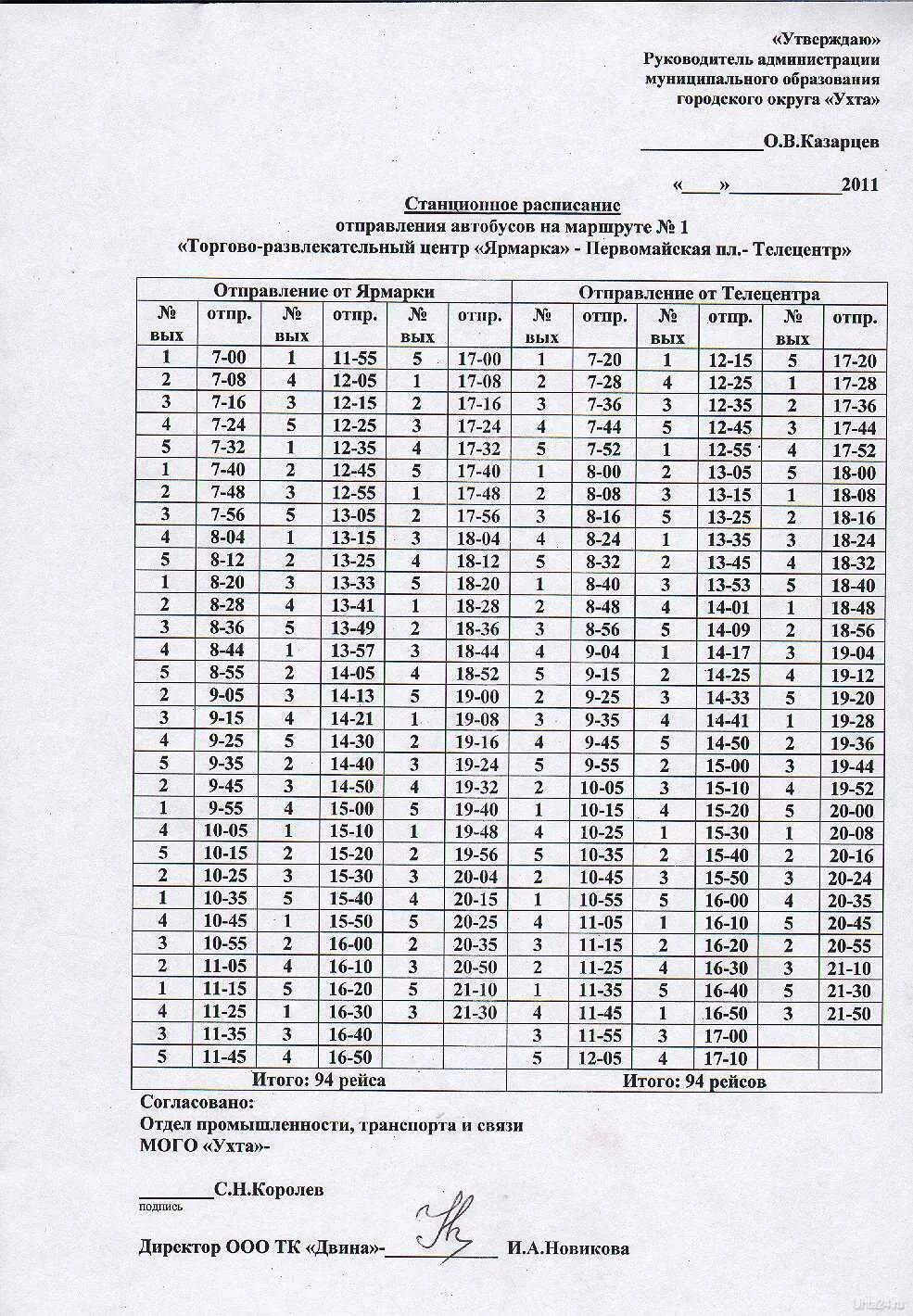 Маршрут 1 автобуса Ухта. Расписание автобусов Ухта 2 маршрут. Расписание 12 маршрута Ухта. Расписание 1 автобуса Ухта.