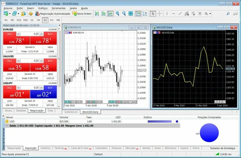 Сайт метатрейдер 5. Торговая платформа METATRADER 5. Мт5 форекс. METATRADER 5 mobile. Метатрейдер 5 скрин.