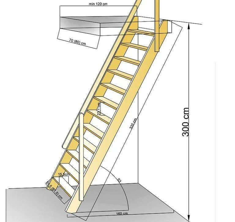 Высота ступеней приставной лестницы. Лестница стандарт лм2 2400. Чердачная лестница 3500 высота. Лестница чердачная высота 3100 мм.